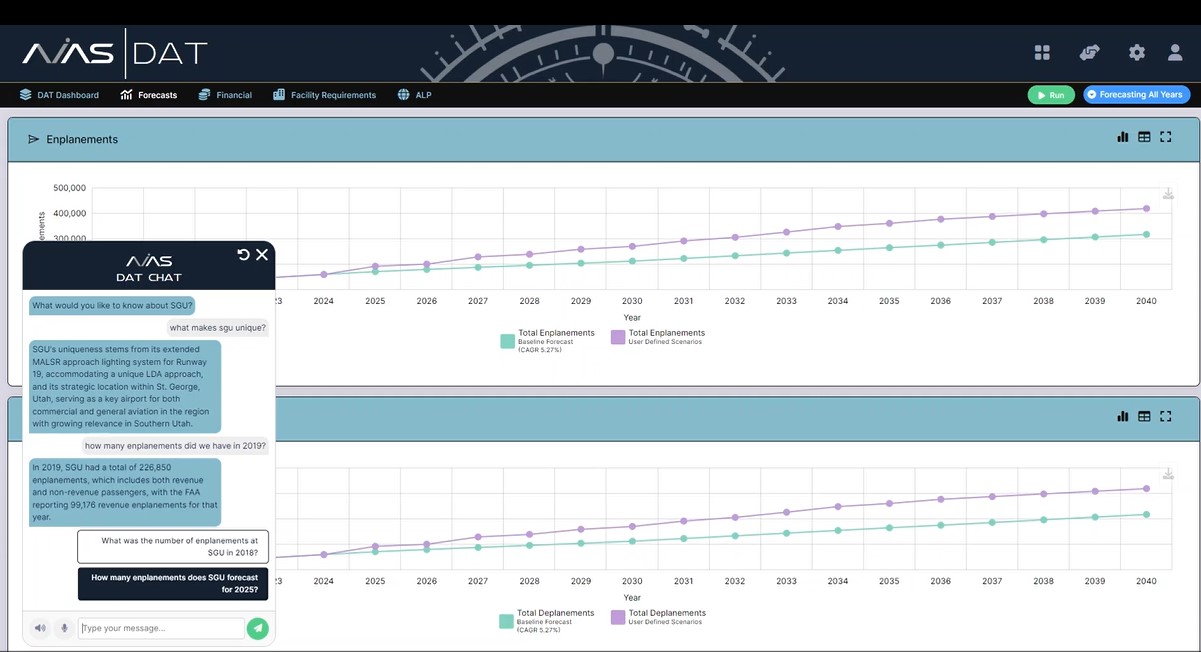 McFarland Johnson’s AVIAS DAT utilizes AI-powered, scenario-based queries for forecasting and financial analysis