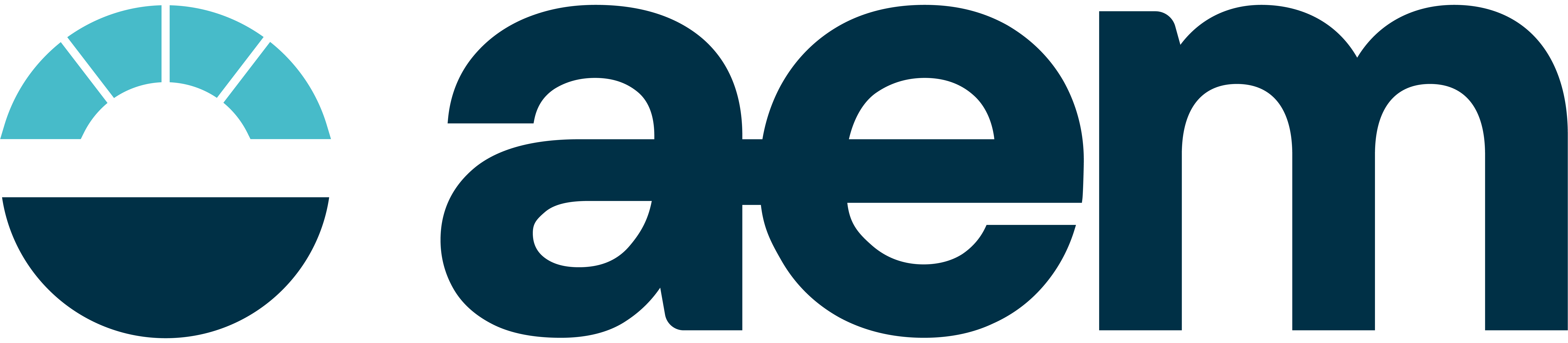 AEM_CMYK-Logo-Colour_CMYK-Logo-Colour (1)