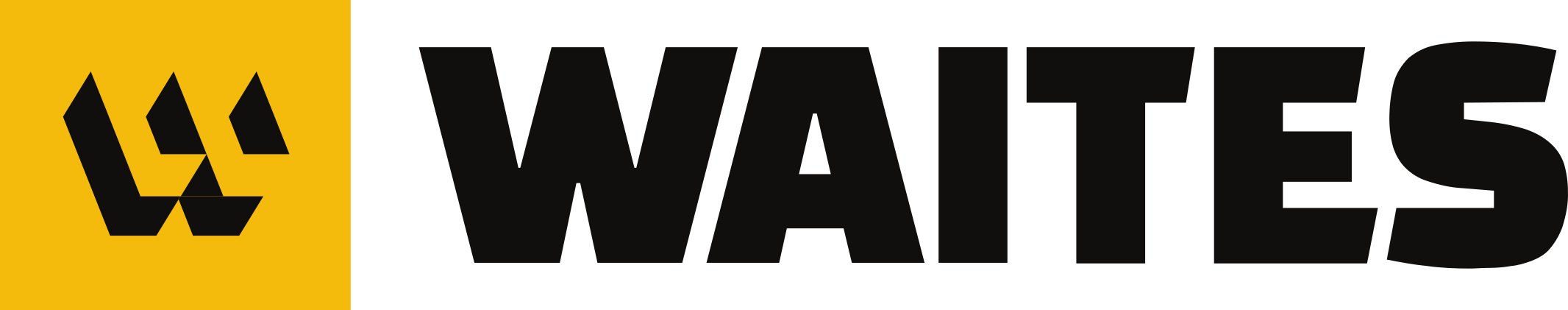 WAITES
