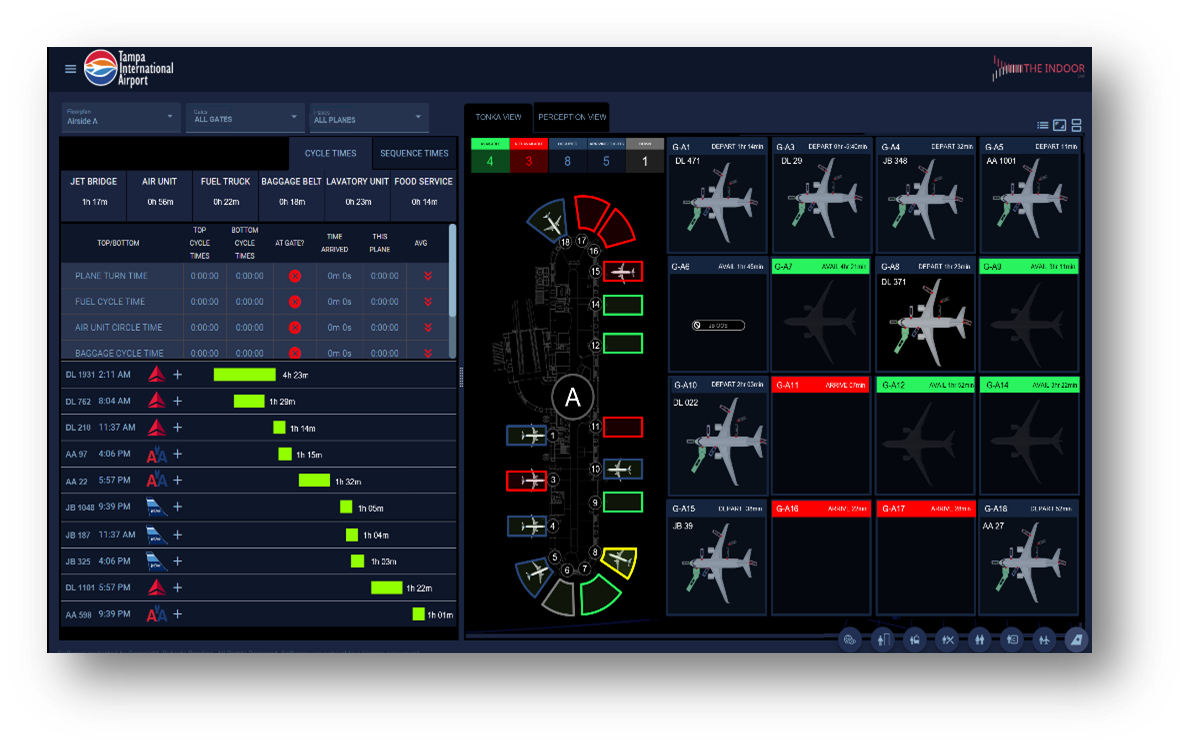 Solutions for Smarter Safety Systems